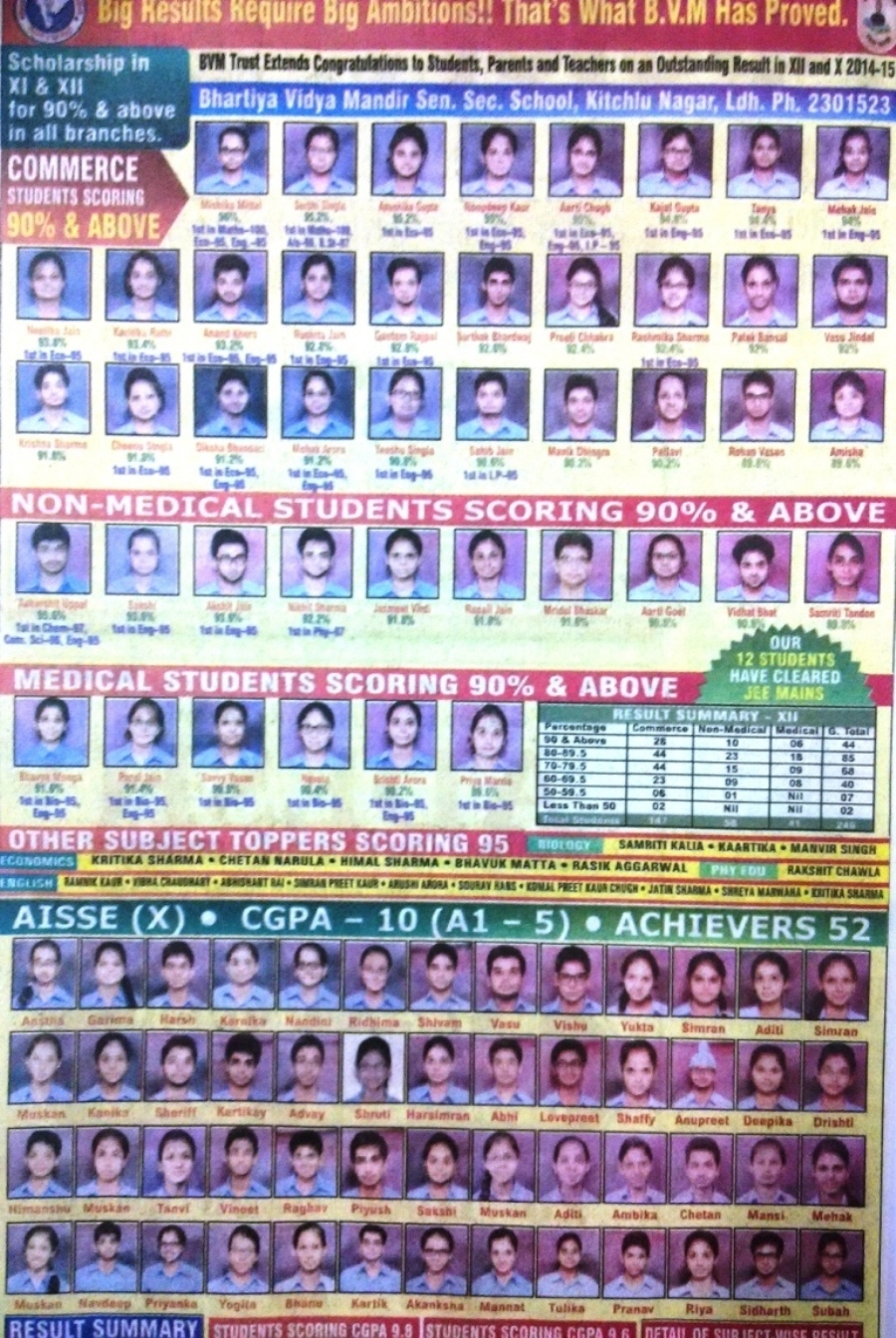 SHINNING STARS OF BVM